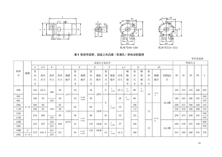 100709541344_0YE4系列(IE4)高效率三相异步电动机样本_12.jpg